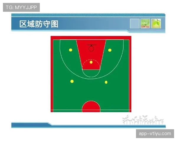 篮球防守位置规则详解：如何正确判断防守站位是否合法？