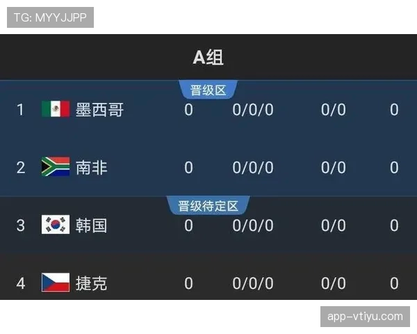 苏格兰队能否突破重围 2026世界杯预选赛出线前景深度解析 苏格兰队能否突破重围 2026世界杯预选赛出线前景深度解析