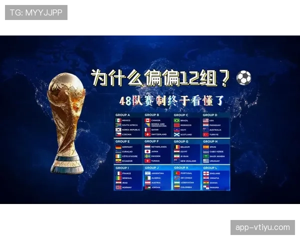 2026世界杯小组同分排名规则如何判定